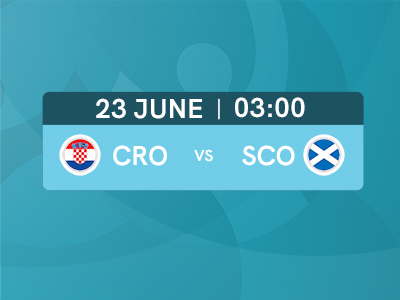 0623-CRO vs SCO