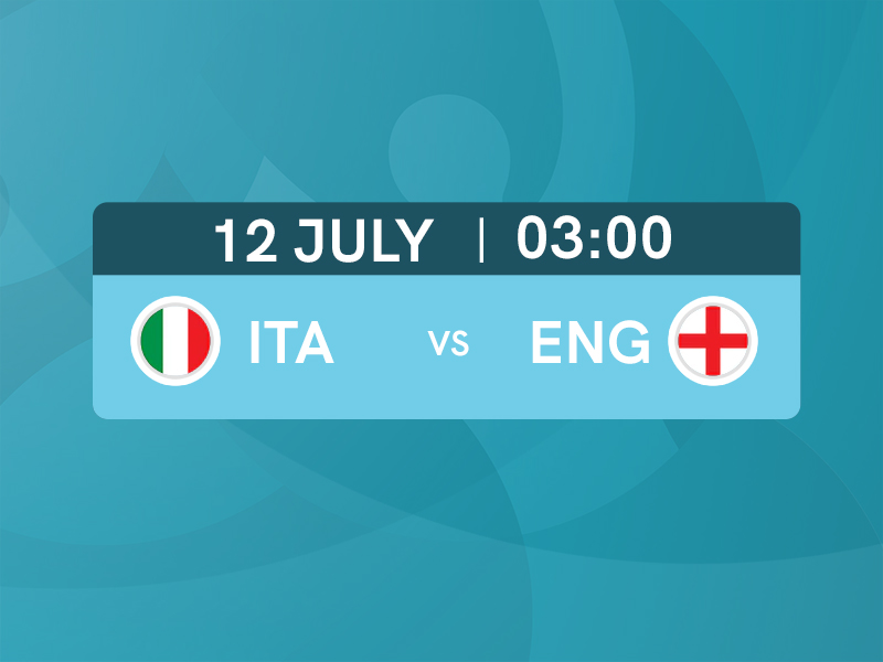 Final-Italy-England